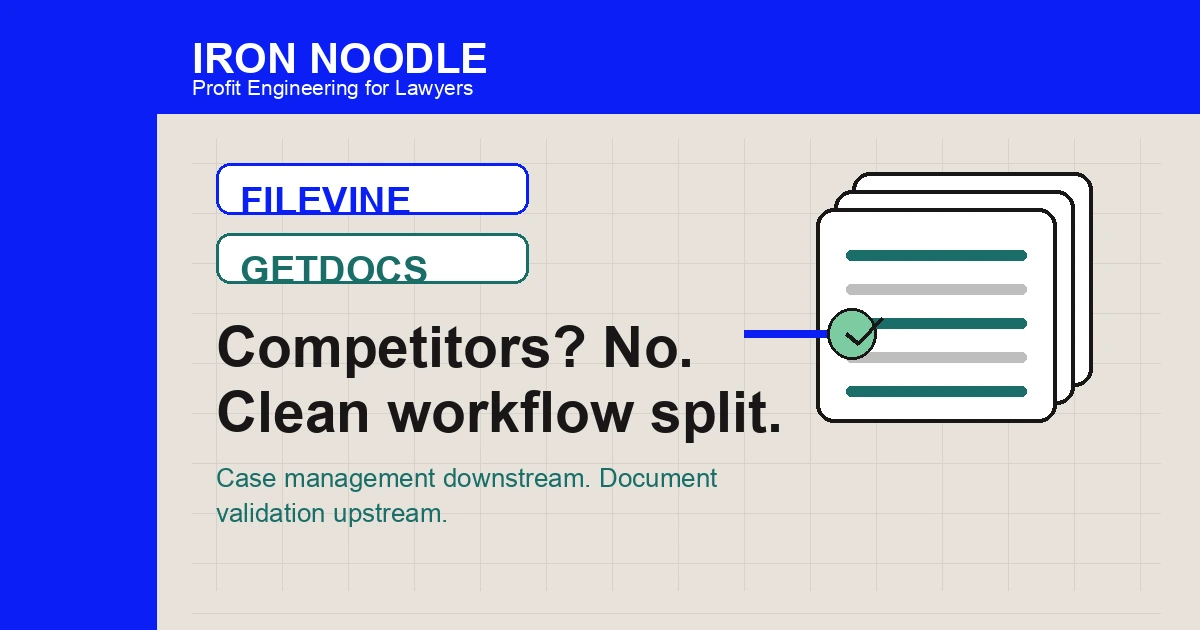 Filevine and GetDocs workflow split: case management downstream, document validation upstream